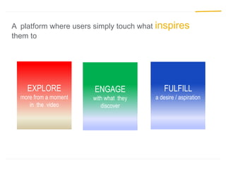 EXPLORE
more from a moment
in the video
ENGAGE
with what they
discover
FULFILL
a desire / aspiration
A platform where users simply touch what inspires
them to
 