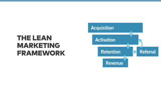 THE LEAN 
MARKETING 
FRAMEWORK 
Acquisition 
Activation 
Retention Referral 
Revenue 
