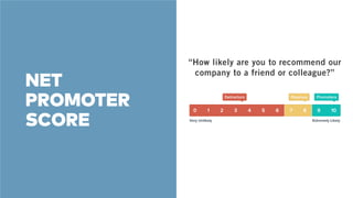 NET 
PROMOTER 
SCORE 
“How likely are you to recommend our 
company to a friend or colleague?” 
 