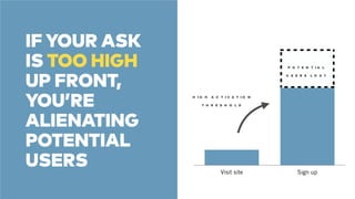 Visit site Sign up 
IF YOUR ASK 
IS TOO HIGH 
UP FRONT, 
YOU’RE 
ALIENATING 
POTENTIAL 
USERS 
POTENTIAL 
USERS LOST 
HIGH ACTIVATION 
THRESHOLD 
 