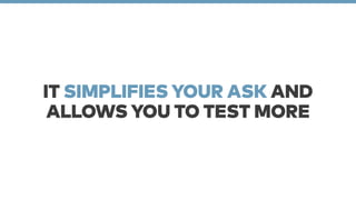 IT SIMPLIFIES YOUR ASK AND 
ALLOWS YOU TO TEST MORE 
 
