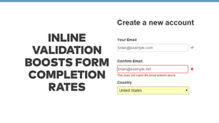 INLINE 
VALIDATION 
BOOSTS FORM 
COMPLETION 
RATES 
 