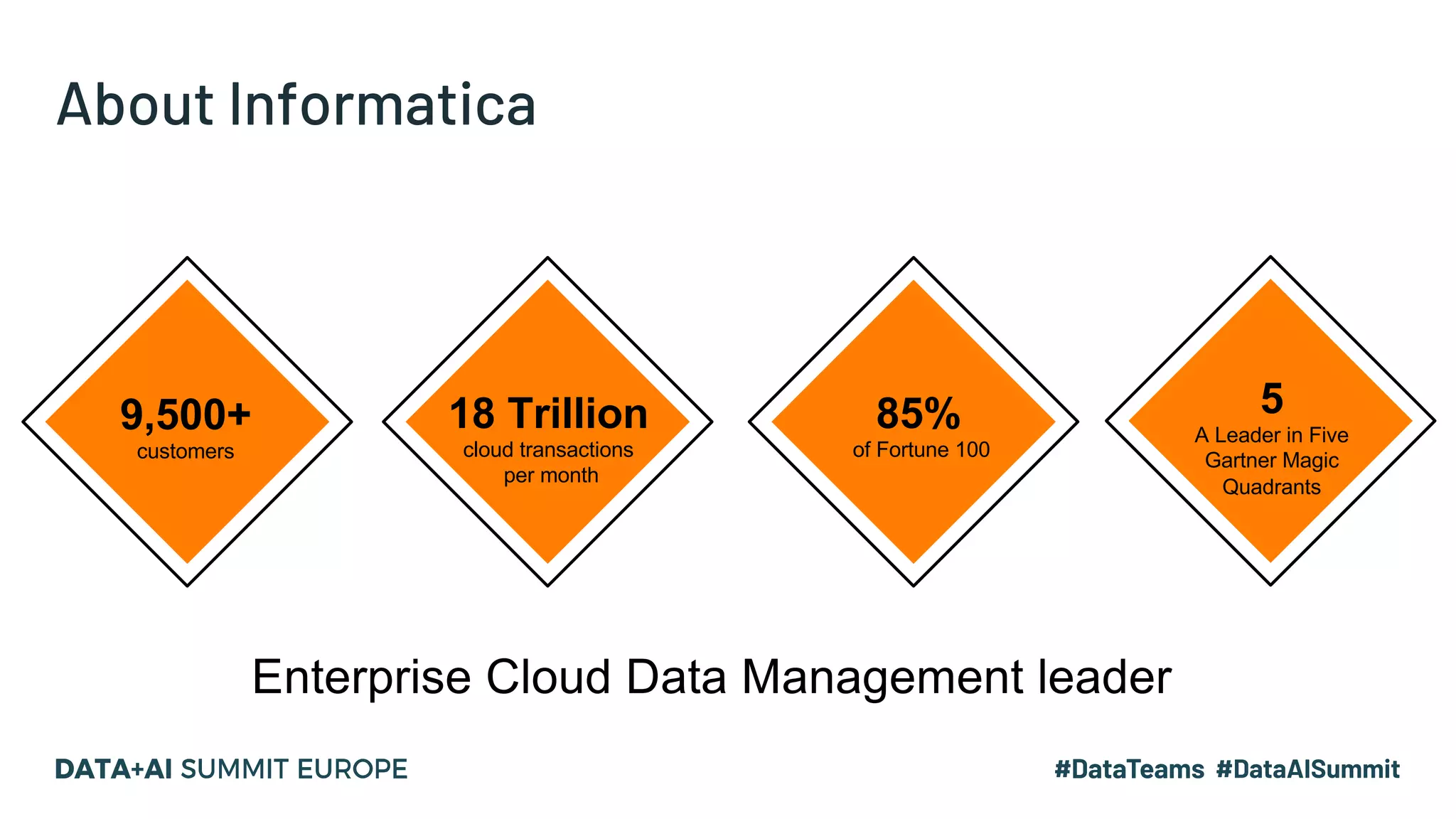 About Informatica Enterprise Cloud Data Management leader 9,500+ customers 18 Trillion cloud transactions per month 85% of Fortune 100 5 A Leader in Five Gartner Magic Quadrants 