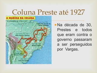  Na década de 30,
Prestes e todos
que eram contra o
governo passaram
a ser perseguidos
por Vargas.
Coluna Preste até 1927
 