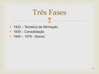
1922 – Tentativa de Afirmação
1930 – Consolidação
1945 – 1978 - Desvio
16
Três Fases
 