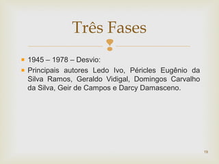 
1945 – 1978 – Desvio:
Principais autores Ledo Ivo, Péricles Eugênio da
Silva Ramos, Geraldo Vidigal, Domingos Carvalho
da Silva, Geir de Campos e Darcy Damasceno.
19
Três Fases
 