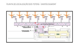 SALA DE EMBARQUE/DESEMBARQUE
1049
1050
1051ESCADA DE ACESSO AO
EMBARQUE REMOTO
ESCADA DE ACESSO
AO DESEMBARQUE
RAIO-X
PORTÃO 1 PORTÃO 2 PORTÃO 3 PORTÃO 4 PORTÃO 5 PORTÃO 6 PORTÃO 7 PORTÃO 8
 