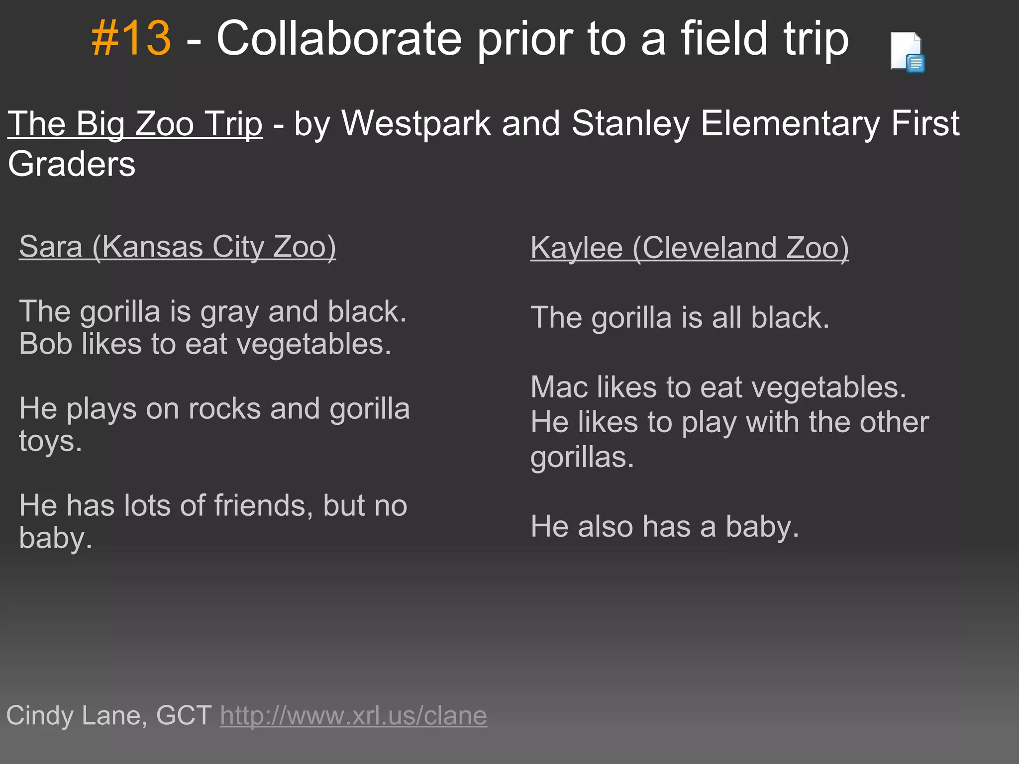 #13   -   Collaborate prior to a field trip Sara (Kansas City Zoo)   The gorilla is gray and black. Bob likes to eat vegetables. He plays on rocks and gorilla toys. He has lots of friends, but no baby. The Big Zoo Trip  - b y Westpark and Stanley Elementary First Graders Cindy Lane, GCT  http://www.xrl.us/clane Kaylee (Cleveland Zoo)   The gorilla is all black.   Mac likes to eat vegetables. He likes to play with the other gorillas. He also has a baby. 