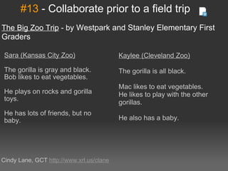 #13   -   Collaborate prior to a field trip Sara (Kansas City Zoo)   The gorilla is gray and black. Bob likes to eat vegetables. He plays on rocks and gorilla toys. He has lots of friends, but no baby. The Big Zoo Trip  - b y Westpark and Stanley Elementary First Graders Cindy Lane, GCT  http://www.xrl.us/clane Kaylee (Cleveland Zoo)   The gorilla is all black.   Mac likes to eat vegetables. He likes to play with the other gorillas. He also has a baby. 
