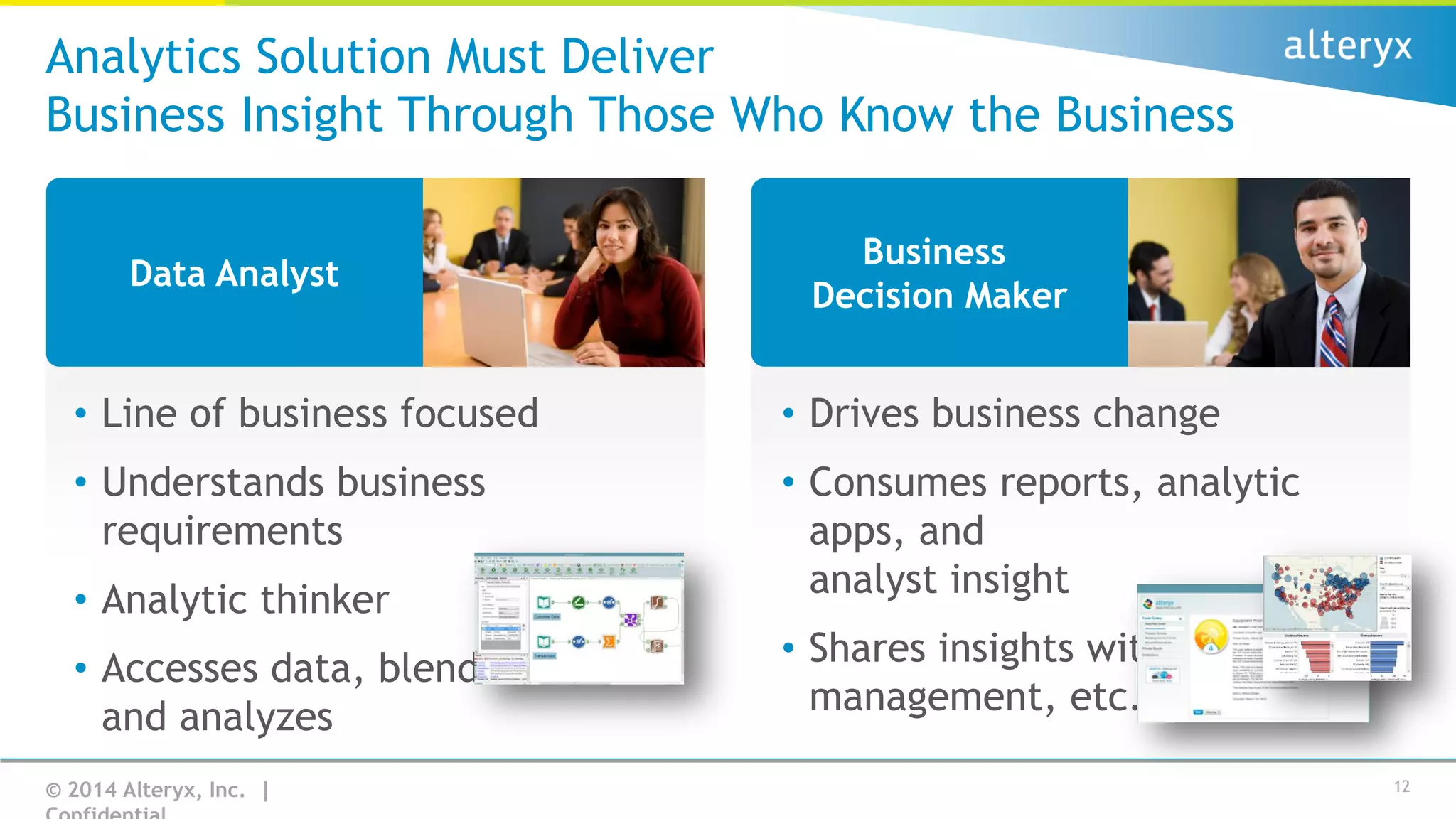 Analytics Solution Must Deliver
Business Insight Through Those Who Know the Business
Data Analyst

Business
Decision Maker

• Line of business focused

• Drives business change

• Understands business
requirements

• Consumes reports, analytic
apps, and
analyst insight

• Analytic thinker
• Accesses data, blends
and analyzes
© 2014 Alteryx, Inc. |

• Shares insights with colleagues,
management, etc.
12

 