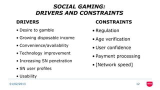 INCREASE IN GAMBLING
    CONVERGENCE/CROSS FERTILIZATION OF
• Technology hardware TECHNOLOGIES convergent and there
      ...