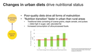 Changes in urban diets drive nutritional status
• Poor-quality diets drive all forms of malnutrition
• “Nutrition transiti...