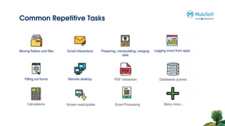 Common Repetitive Tasks
 