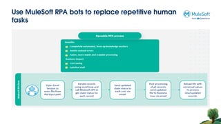 Use MuleSoft RPA bots to replace repetitive human
tasks
 