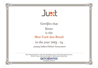 juxt india online_2013-14_ most used jam brand
