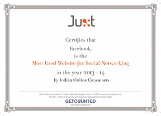 Certifies that 
Facebook 
is the 
Most Used Website for Social Networking 
in the year 2013 - 14 
by Indian Online Consumers 
Note: Inference based on India online landscape study of JUXT (www.juxtconsult.com), 
36,000+ online consumers surveyed on GetCounted Access Panel 
www.getcounted.net 
