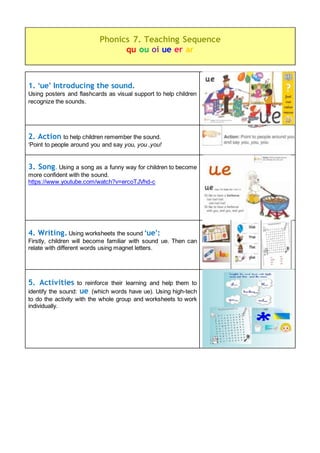 1. ‘ue’ Introducing the sound.
Using posters and flashcards as visual support to help children
recognize the sounds.
2. Action to help children remember the sound.
‘Point to people around you and say you, you ,you!
3. Song. Using a song as a funny way for children to become
more confident with the sound.
https://www.youtube.com/watch?v=ercoTJVhd-c
4. Writing. Using worksheets the sound ‘ue’:
Firstly, children will become familiar with sound ue. Then can
relate with different words using magnet letters.
5. Activities to reinforce their learning and help them to
identify the sound: ue (which words have ue). Using high-tech
to do the activity with the whole group and worksheets to work
individually.
Phonics 7. Teaching Sequence
qu ou oi ue er ar
 