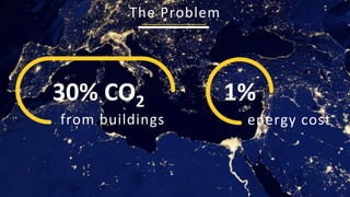 The	Problem	
30%	CO2	
from	buildings	
1%	
energy	cost	
 