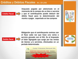 Créditos y Débitos Fiscales Art. 33 LIVA
Impuesto pagado por adelantado en el
momento de la compra de un bien o servicio
y que el contribuyente puede deducir del
débito fiscal para la determinación del
monto a pagar. soportado en las compras
Obligación que el contribuyente contrae con
el fisco cada vez que hace una venta o
servicio gravado con el IVA. Es el Impuesto
al Valor Agregado que surge por las ventas
de bienes y/o servicios, efectuadas en un
período determinado.
Crédito Fiscal:
Debito fiscal:
 