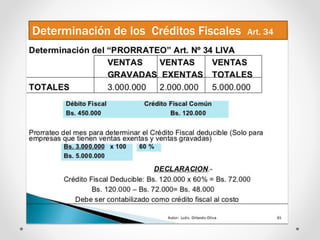 Determinación de los Créditos Fiscales Art. 34
 