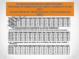 Providencia Administrativa SNAT/2014/0047
Calendario de obligaciones que deben cumplirse en el año
2015,
Gaceta Oficial Nro. 40.542 de fecha 17 de noviembre de
2014.
 