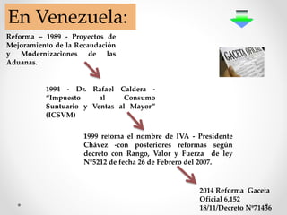 1999 retoma el nombre de IVA - Presidente
Chávez -con posteriores reformas según
decreto con Rango, Valor y Fuerza de ley
N°5212 de fecha 26 de Febrero del 2007.
En Venezuela:
Reforma – 1989 - Proyectos de
Mejoramiento de la Recaudación
y Modernizaciones de las
Aduanas.
1994 - Dr. Rafael Caldera -
“Impuesto al Consumo
Suntuario y Ventas al Mayor”
(ICSVM)
2014 Reforma Gaceta
Oficial 6,152
18/11/Decreto Nº71436
 