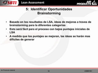 15 LSSBB Wk1
Air Products material
Lean Assessment
• Basado en los resultados de LSA, ideas de mejoras a traves de
brainstorming para la diferentes categorias
• Esto será fácil para el proceso con bajos puntajes iniciales de
LSA
• A medida que los puntajes se mejoran, las ideas se harán mas
dificiles de generar
5: Identificar Oportunidades
Brainstorming
 
