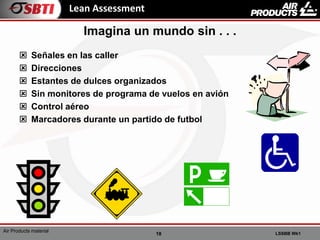 18 LSSBB Wk1
Air Products material
Lean Assessment
 Señales en las caller
 Direcciones
 Estantes de dulces organizados
 Sin monitores de programa de vuelos en avión
 Control aéreo
 Marcadores durante un partido de futbol
Imagina un mundo sin . . .
 