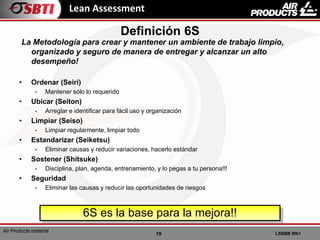 19 LSSBB Wk1
Air Products material
Lean Assessment
La Metodología para crear y mantener un ambiente de trabajo limpio,
organizado y seguro de manera de entregar y alcanzar un alto
desempeño!
• Ordenar (Seiri)
• Mantener sólo lo requerido
• Ubicar (Seiton)
• Arreglar e identificar para fácil uso y organización
• Limpiar (Seiso)
• Limpiar regularmente, limpiar todo
• Estandarizar (Seiketsu)
• Eliminar causas y reducir variaciones, hacerlo estándar
• Sostener (Shitsuke)
• Disciplina, plan, agenda, entrenamiento, y lo pegas a tu persona!!!
• Seguridad
• Eliminar las causas y reducir las oportunidades de riesgos
Definición 6S
6S es la base para la mejora!!
 