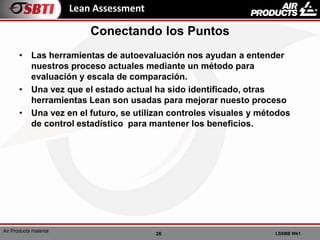 26 LSSBB Wk1
Air Products material
Lean Assessment
• Las herramientas de autoevaluación nos ayudan a entender
nuestros proceso actuales mediante un método para
evaluación y escala de comparación.
• Una vez que el estado actual ha sido identificado, otras
herramientas Lean son usadas para mejorar nuesto proceso
• Una vez en el futuro, se utilizan controles visuales y métodos
de control estadístico para mantener los beneficios.
Conectando los Puntos
 