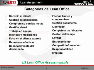 9 LSSBB Wk1
Air Products material
Lean Assessment
Categorías de Lean Office
• Fechas límites y
compromisos
• Gestión documental
• Liderazgo
• Competencias laborales
• Gestón del tiempo
• Layout
• Entrenamiento
• Compartir información
• Responsabilidad
• limpieza
• Servicio al cliente
• Gestion de prioridades
• Compromiso con las metas
• Gestión visual
• Trabajo en equipo
• Métricas y mediciones
• Foco en el cliente externo
• Reuniones efectivas
• Reconocimiento del
desempeño
LS Lean Office Assessment.xls
 