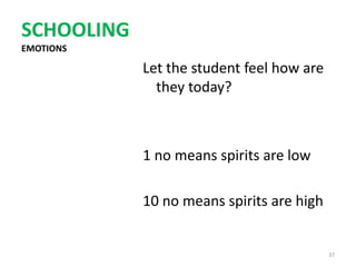 SCHOOLING
EMOTIONS

            Let the student feel how are
              they today?



            1 no means spirits are low

            10 no means spirits are high


                                           37
 