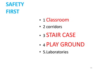 SAFETY
FIRST
         • 1 Classroom
         • 2 corridors

         • 3 STAIR  CASE
         •   4 PLAY GROUND
         • 5.Laboratories


                             65
 