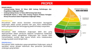PENDAHULUAN PROPER DAN PANDUAN SIMPEL PERUSAHAAN.pptx