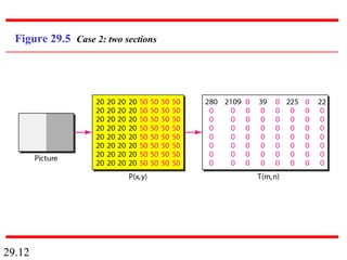 29.12
Figure 29.5 Case 2: two sections
 