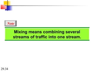 29.34
Mixing means combining several
streams of traffic into one stream.
Note
 