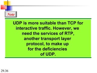 29.36
UDP is more suitable than TCP for
interactive traffic. However, we
need the services of RTP,
another transport layer
protocol, to make up
for the deficiencies
of UDP.
Note
 