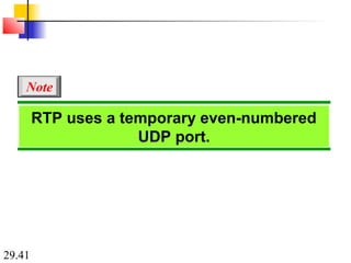 29.41
RTP uses a temporary even-numbered
UDP port.
Note
 