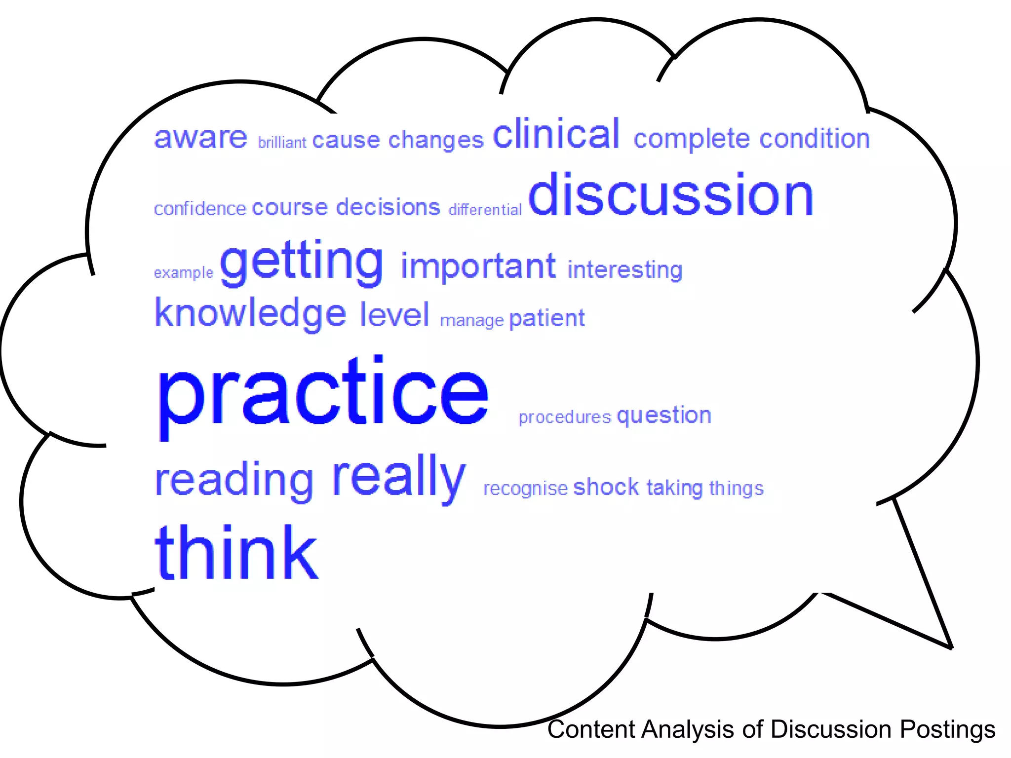 Content Analysis of Discussion Postings
 