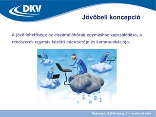 A jövő lehetősége az elszámolóházak egymáshoz kapcsolódása, a
rendszerek egymás közötti adatcseréje és kommunikációja.
Jövőbeli koncepció
 