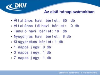 • Ál t al ános havi bér l et : 85 db
• Ál t al ános f él havi bér l et : 0 db
• Tanul ó havi bér l et : 18 db
• Nyugdí j as havi bér l et : 8 db
• Ki sgyer ekes bér l et : 1 db
• 1 napos j egy: 0 db
• 3 napos j egy: 1 db
• 7 napos j egy: 1 db
Az első hónap számokban
 