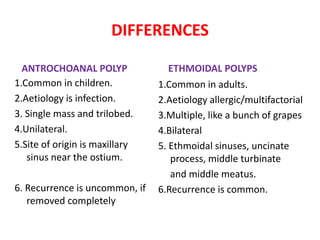 DIFFERENCES
ANTROCHOANAL POLYP
1.Common in children.
2.Aetiology is infection.
3. Single mass and trilobed.
4.Unilateral.
5.Site of origin is maxillary
sinus near the ostium.
6. Recurrence is uncommon, if
removed completely
ETHMOIDAL POLYPS
1.Common in adults.
2.Aetiology allergic/multifactorial
3.Multiple, like a bunch of grapes
4.Bilateral
5. Ethmoidal sinuses, uncinate
process, middle turbinate
and middle meatus.
6.Recurrence is common.
 