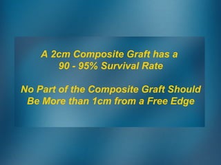 A 2cm Composite Graft has a
90 - 95% Survival Rate
No Part of the Composite Graft Should
Be More than 1cm from a Free Edge
 