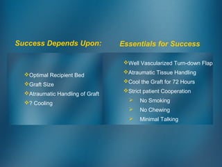 Success Depends Upon: Essentials for Success
Optimal Recipient Bed
Graft Size
Atraumatic Handling of Graft
? Cooling
Well Vascularized Turn-down Flap
Atraumatic Tissue Handling
Cool the Graft for 72 Hours
Strict patient Cooperation
 No Smoking
 No Chewing
 Minimal Talking
 