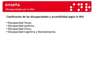 Discapacidades por la WAI Clasificación de las discapacidades y accesibilidad según la WAI Discapacidad Visual. Discapacidad Auditiva. Discapacidad Física. Discapacidad Cognitiva y Neurosensorial.  