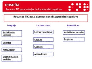 Recursos TIC para trabajar la discapacidad cognitiva Recursos TIC para alumnos con discapacidad cognitiva Lenguaje Lectoescritura Actividades  variadas Cuentos Matemáticas Articulación Letras y grafismo Actividades variadas Regletas Discriminación   auditiva Lectura Cuentos Aprendizaje 