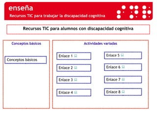 Recursos TIC para trabajar la discapacidad cognitiva Recursos TIC para alumnos con discapacidad cognitiva Conceptos básicos Conceptos básicos Actividades variadas Enlace 5    Enlace 6    Enlace 2    Enlace 3    Enlace 4    Enlace 1    Enlace 7    Enlace 8    