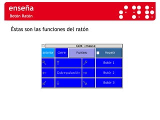 Botón Ratón Éstas son las funciones del ratón 