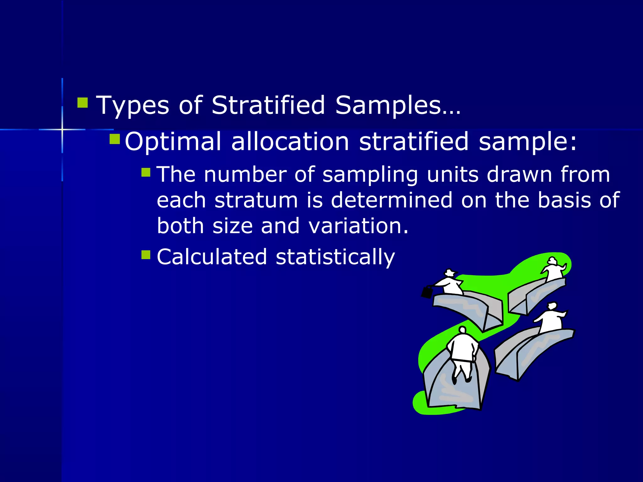  Types of Stratified Samples… 
Optimal allocation stratified sample: 
 The number of sampling units drawn from 
each stratum is determined on the basis of 
both size and variation. 
 Calculated statistically 
 