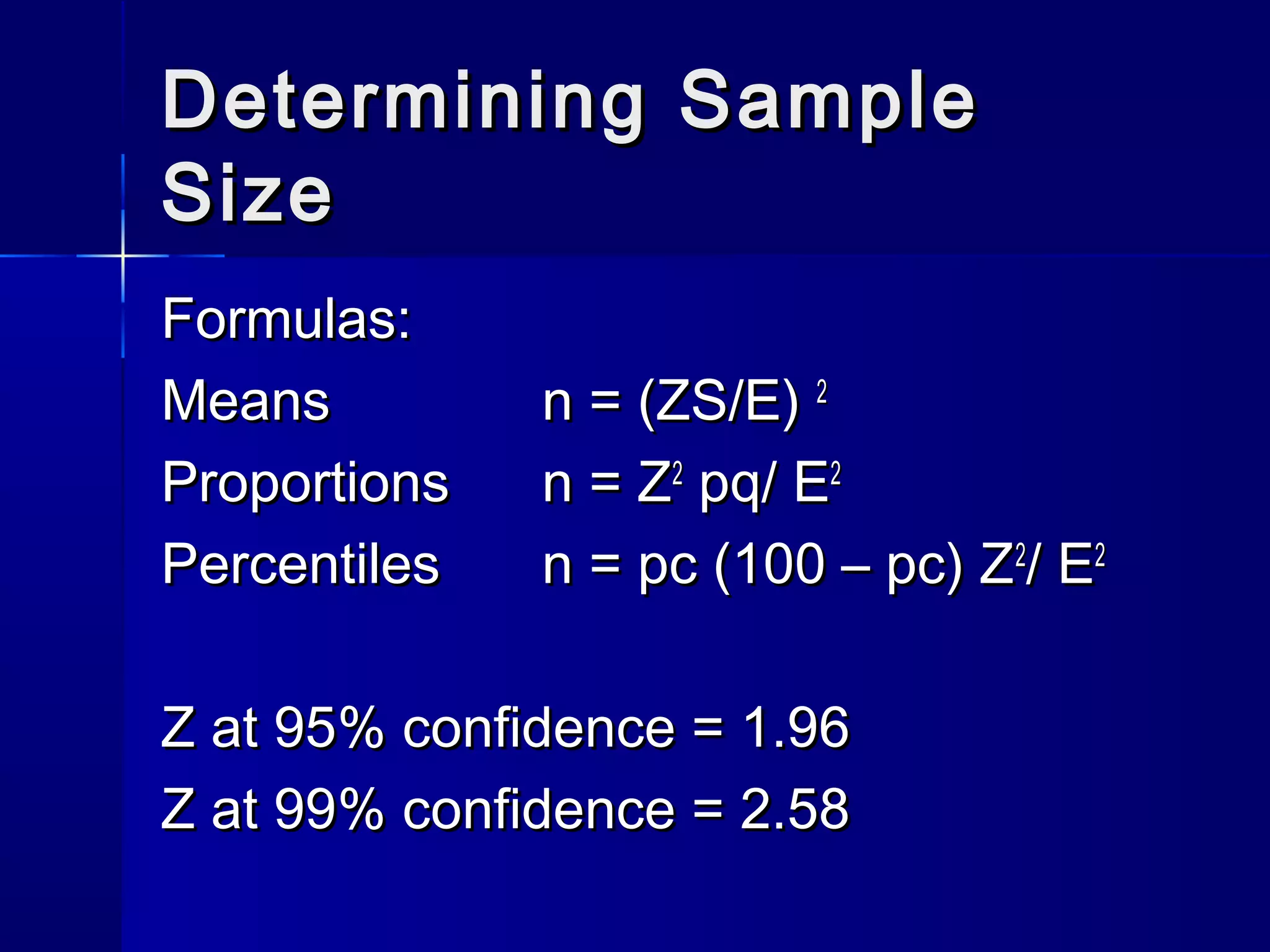DDeetteerrmmiinniinngg SSaammppllee 
SSiizzee 
FFoorrmmuullaass:: 
MMeeaannss nn == ((ZZSS//EE)) 22 
PPrrooppoorrttiioonnss nn == ZZ22 ppqq// EE22 
PPeerrcceennttiilleess nn == ppcc ((110000 –– ppcc)) ZZ22// EE22 
ZZ aatt 9955%% ccoonnffiiddeennccee == 11..9966 
ZZ aatt 9999%% ccoonnffiiddeennccee == 22..5588 
 